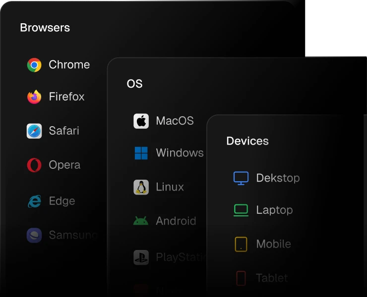 Browsers, operating systems and devices breakdown